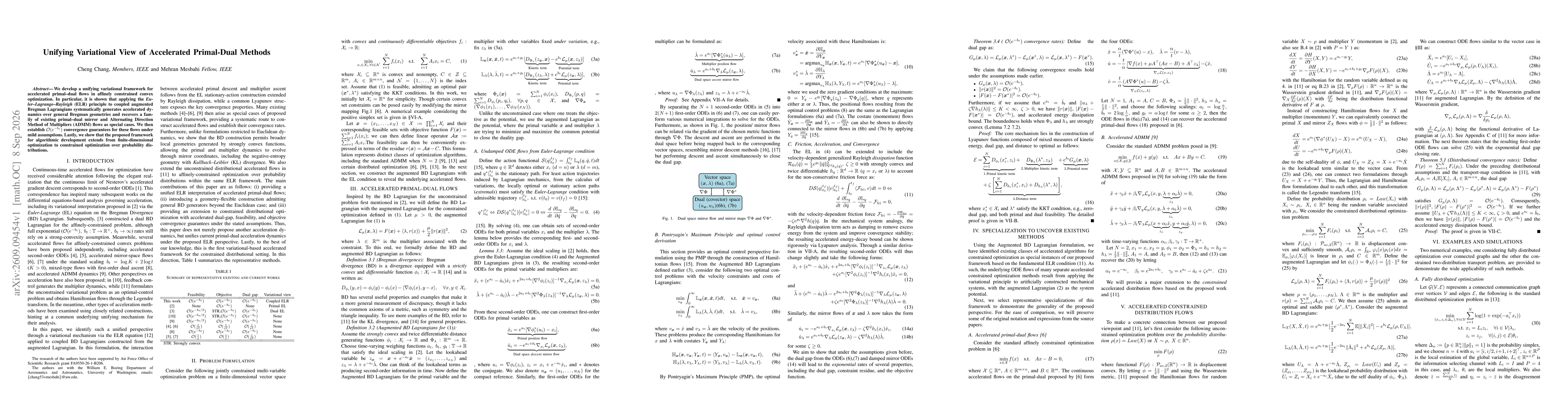Thumbnail for Unifying Variational View of Accelerated Primal-Dual Methods
