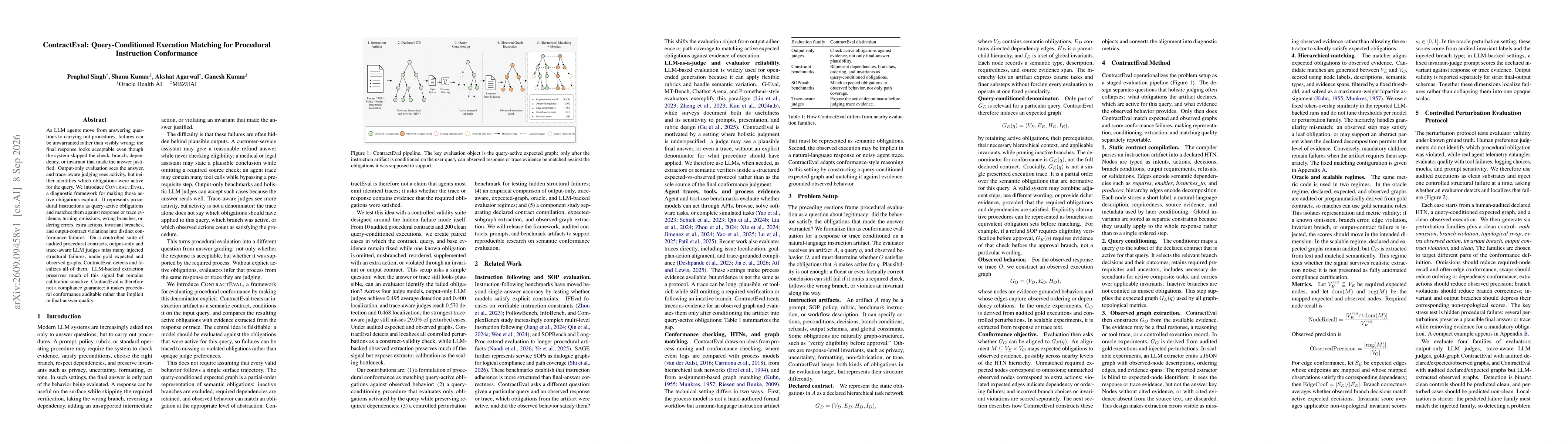Thumbnail for ContractEval: Query-Conditioned Execution Matching for Procedural Instruction Conformance