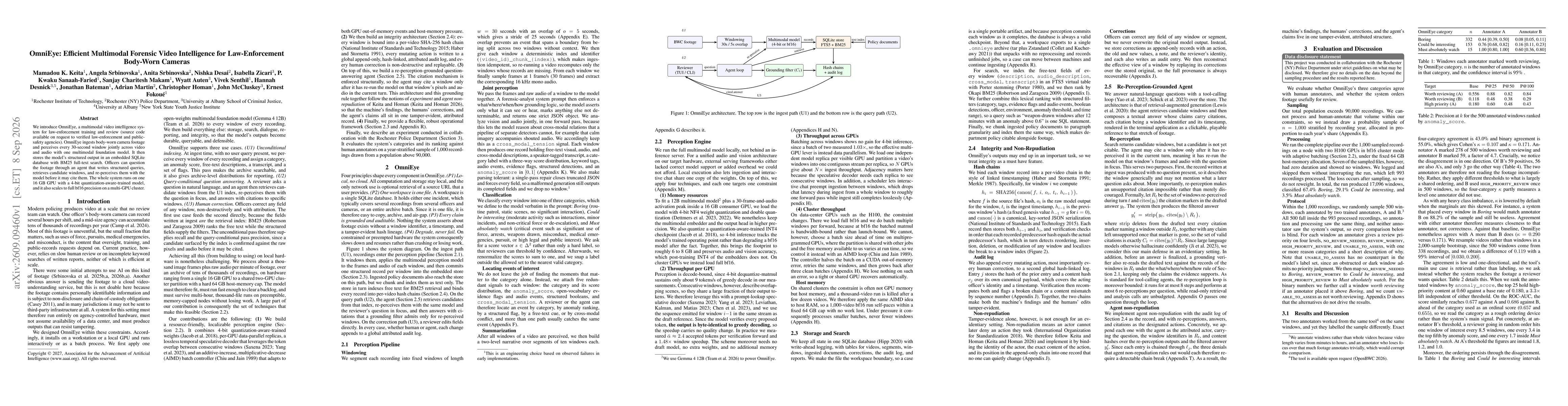 Thumbnail for OmniEye: Efficient Multimodal Forensic Video Intelligence for Law-Enforcement Body-Worn Cameras