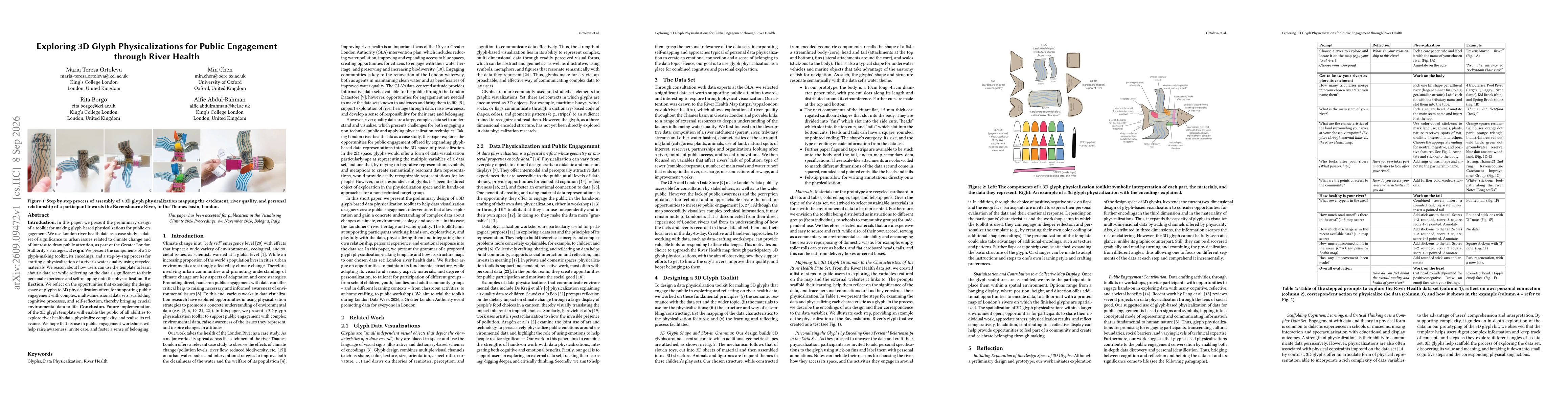 Thumbnail for Exploring 3D Glyph Physicalizations for Public Engagement through River Health