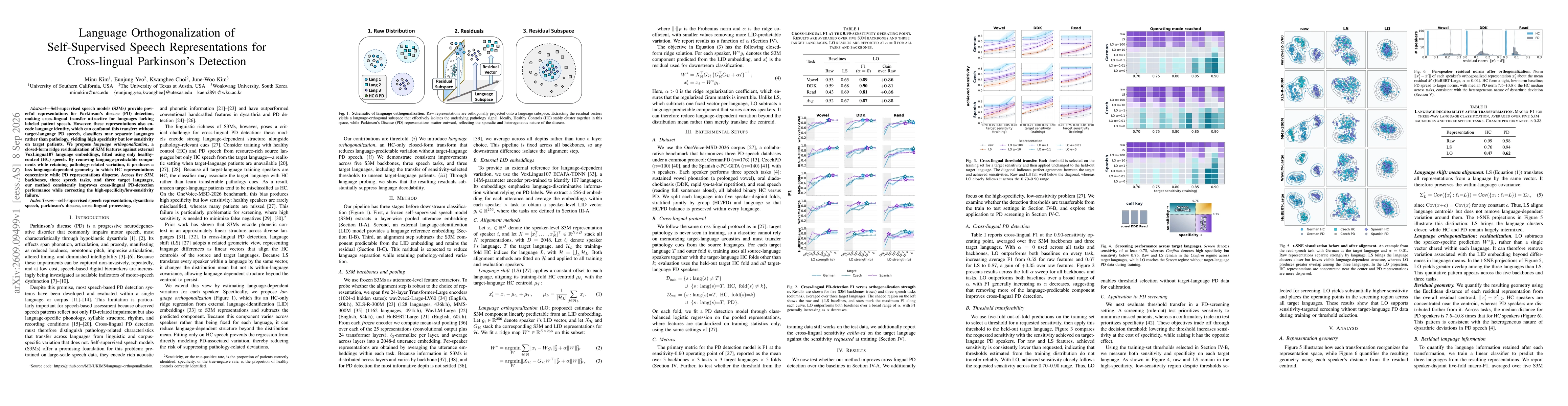 Thumbnail for Language Orthogonalization of Self-Supervised Speech Representations for Cross-lingual Parkinson's Detection