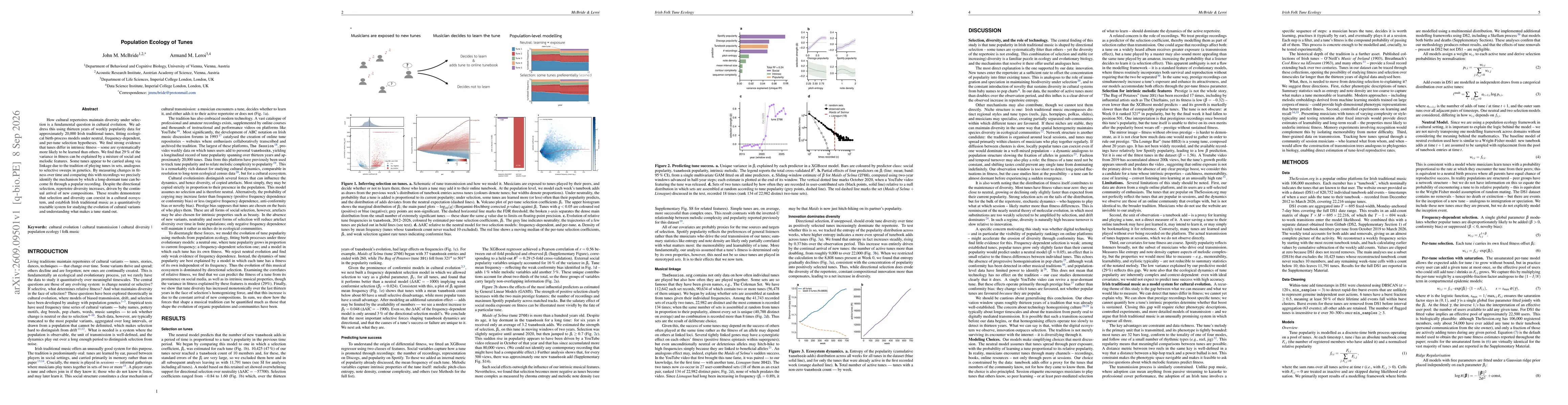 Thumbnail for Population Ecology of Tunes