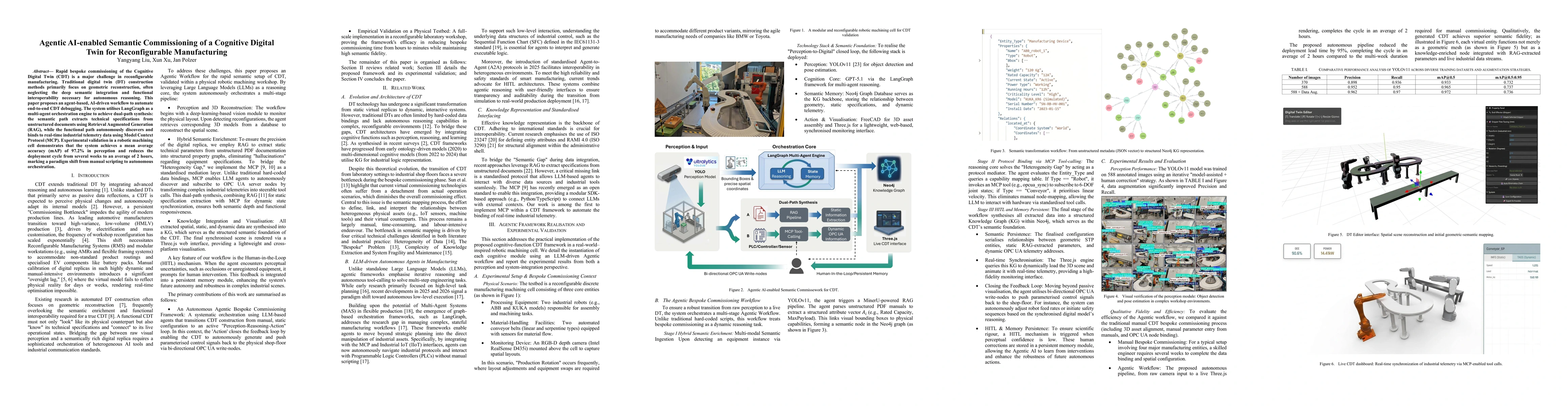 Thumbnail for Agentic AI-enabled Semantic Commissioning of a Cognitive Digital Twin for Reconfigurable Manufacturing
