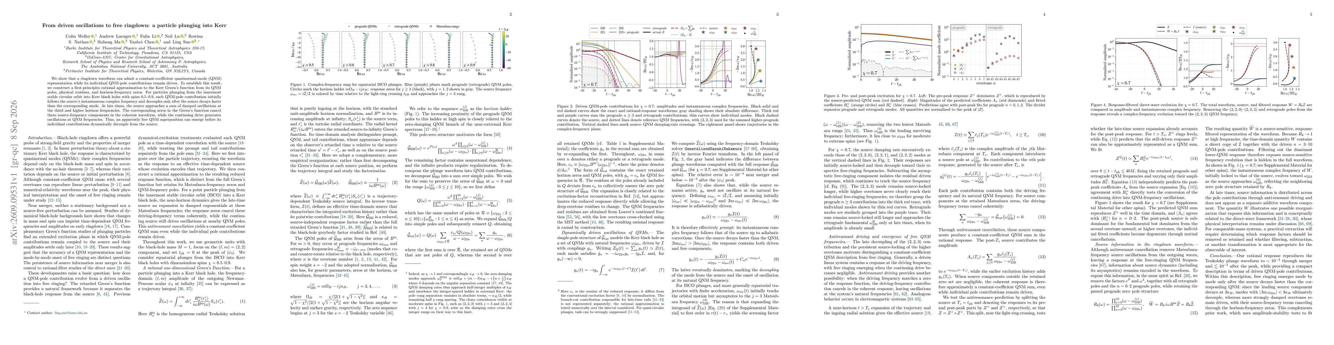 Thumbnail for From driven oscillations to free ringdown: a particle plunging into Kerr