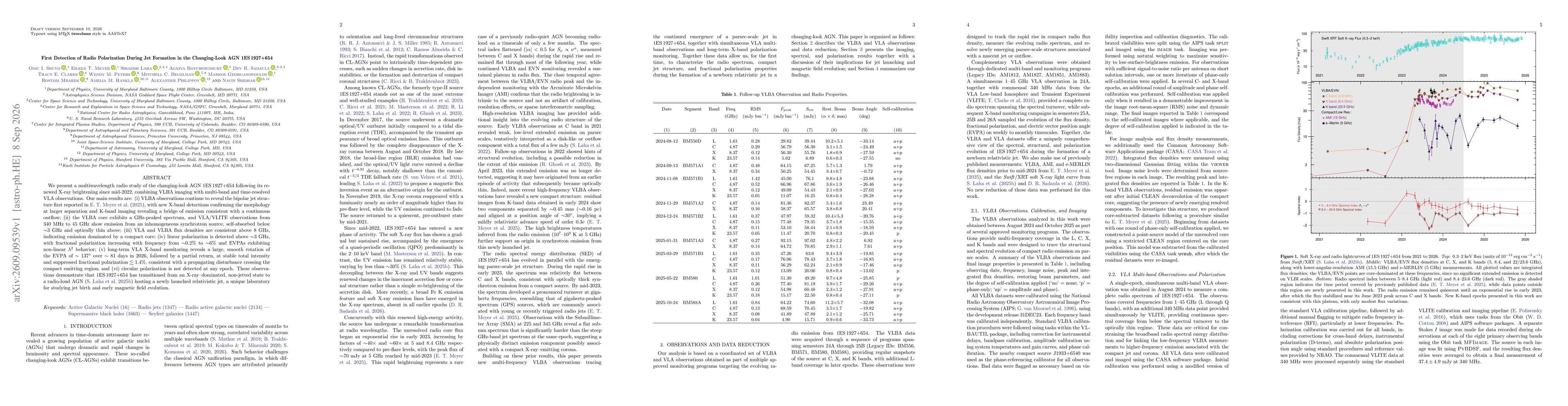 Thumbnail for First Detection of Radio Polarization During Jet Formation in the Changing-Look AGN 1ES 1927+654