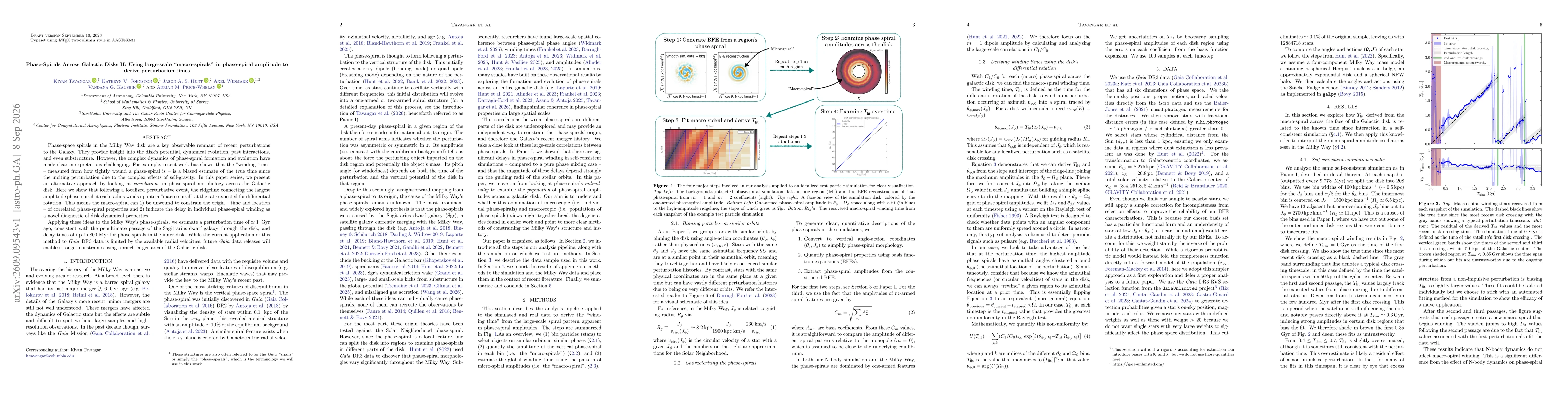 Thumbnail for Phase-Spirals Across Galactic Disks II: Using large-scale "macro-spirals" in phase-spiral amplitude to derive perturbation times
