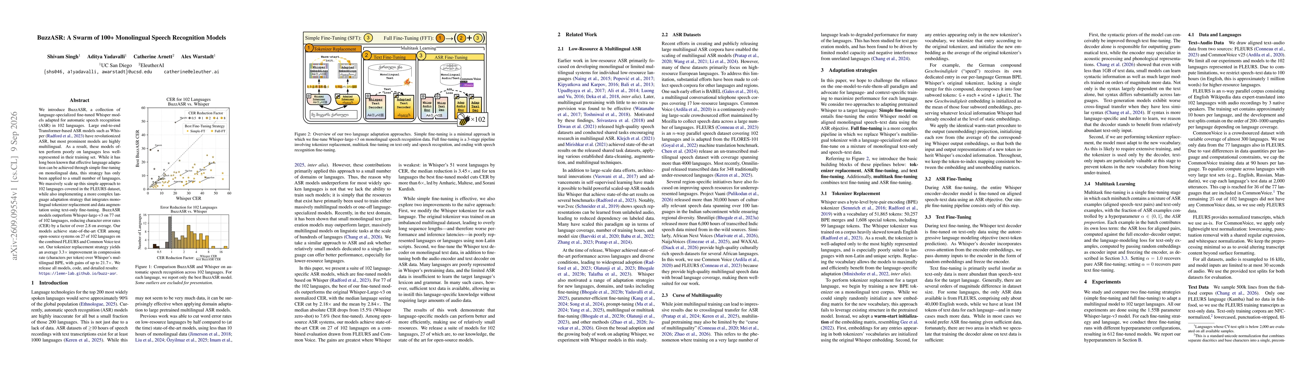 Thumbnail for BuzzASR: A Swarm of 100+ Monolingual Speech Recognition Models