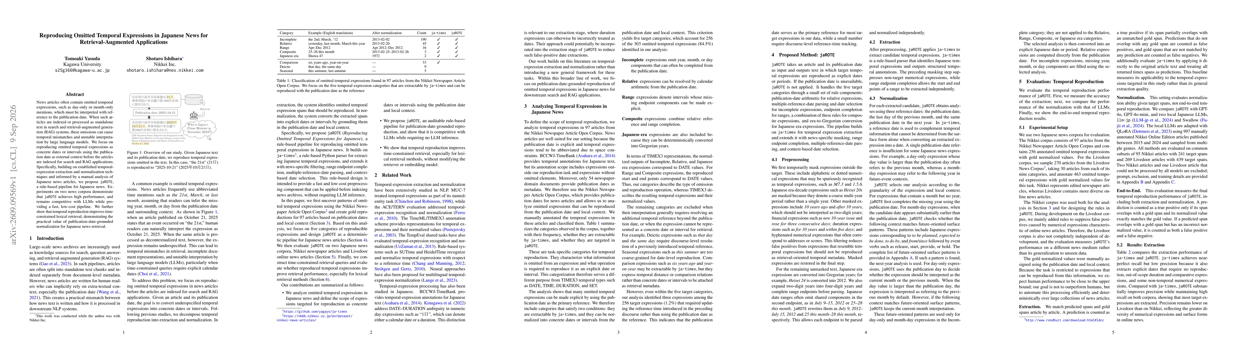 Thumbnail for Reproducing Omitted Temporal Expressions in Japanese News for Retrieval-Augmented Applications