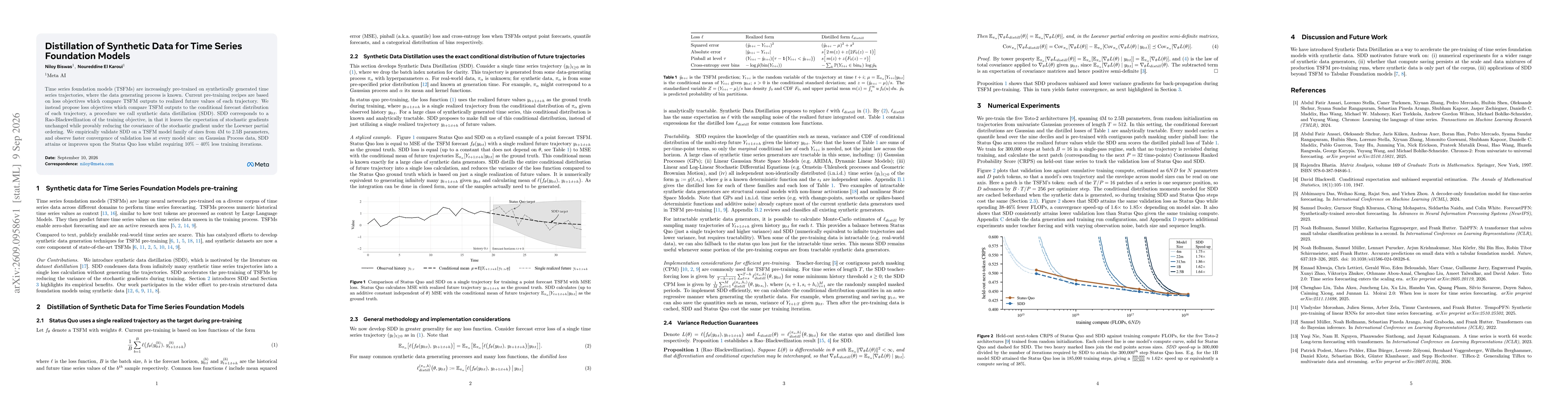 Thumbnail for Distillation of Synthetic Data for Time Series Foundation Models