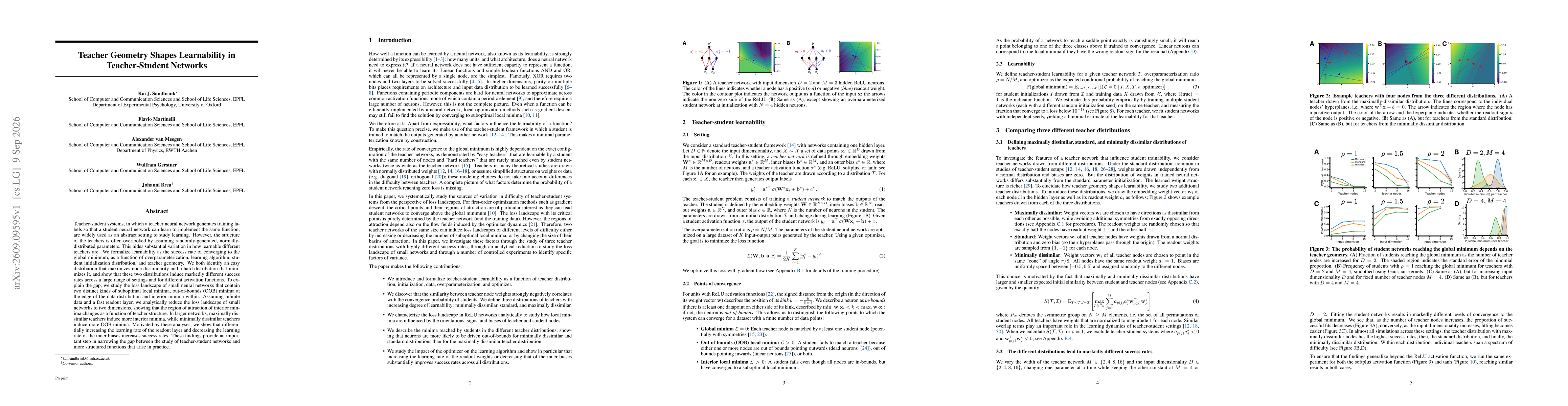 Thumbnail for Teacher Geometry Shapes Learnability in Teacher-Student Networks