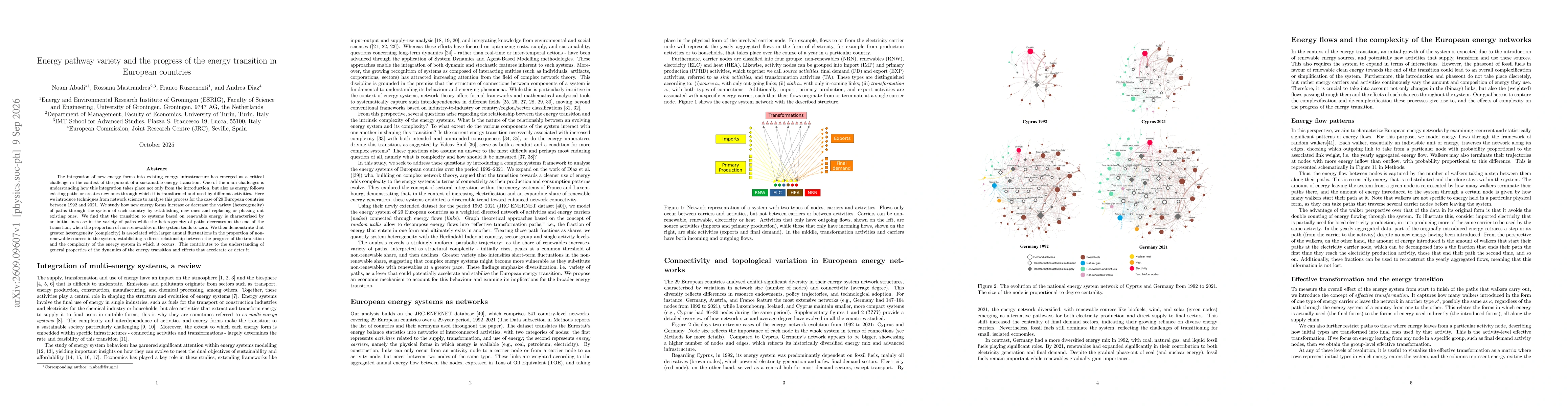 Thumbnail for Energy pathway variety and the progress of the energy transition in European countries
