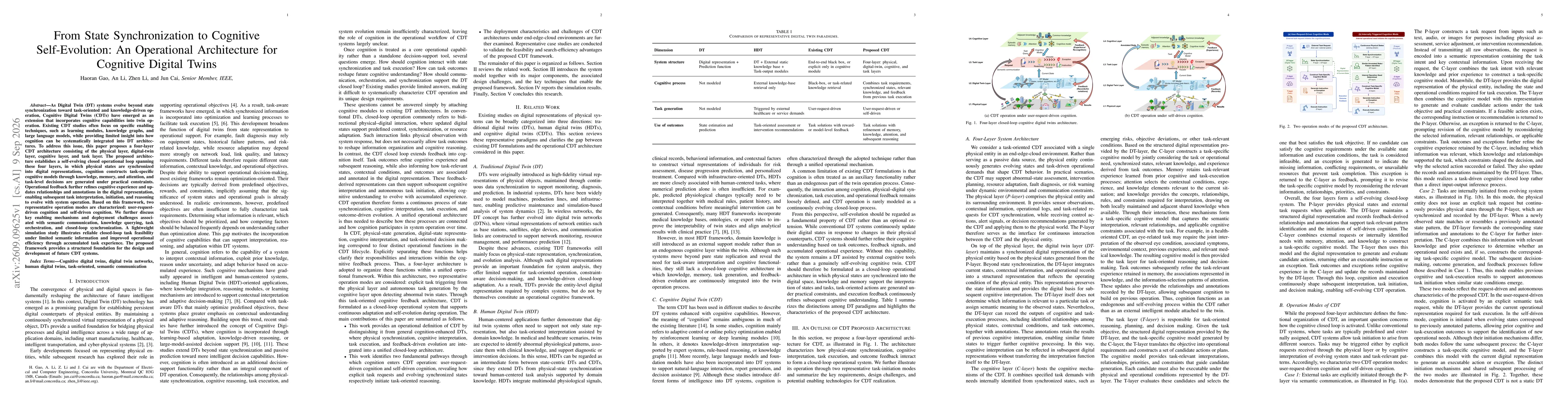 Thumbnail for From State Synchronization to Cognitive Self-Evolution: An Operational Architecture for Cognitive Digital Twins