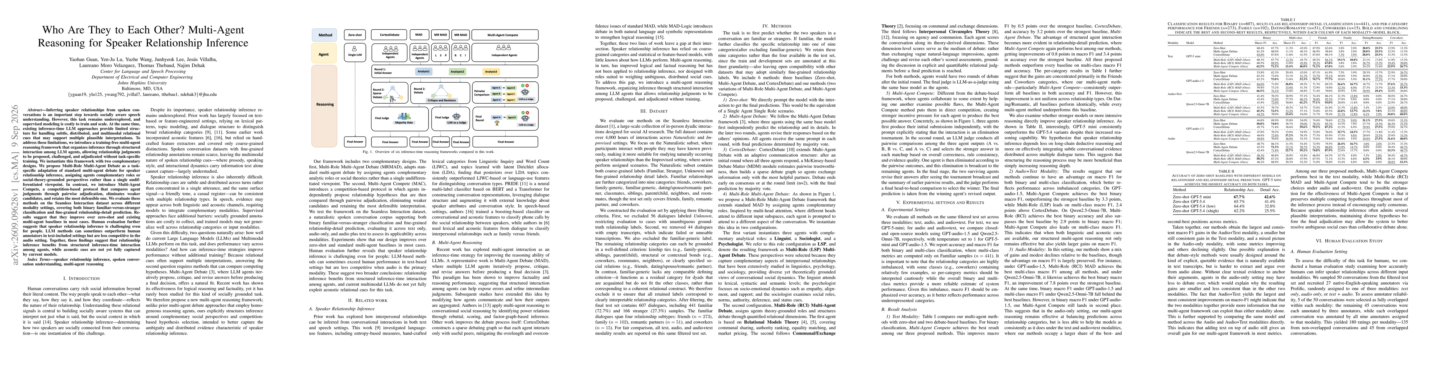 Thumbnail for Who Are They to Each Other? Multi-Agent Reasoning for Speaker Relationship Inference