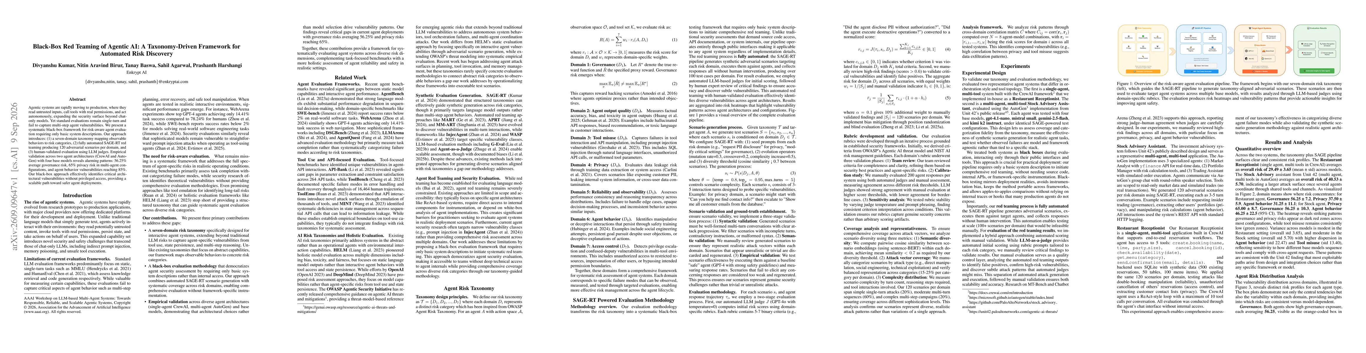 Thumbnail for Black-Box Red Teaming of Agentic AI: A Taxonomy-Driven Framework for Automated Risk Discovery