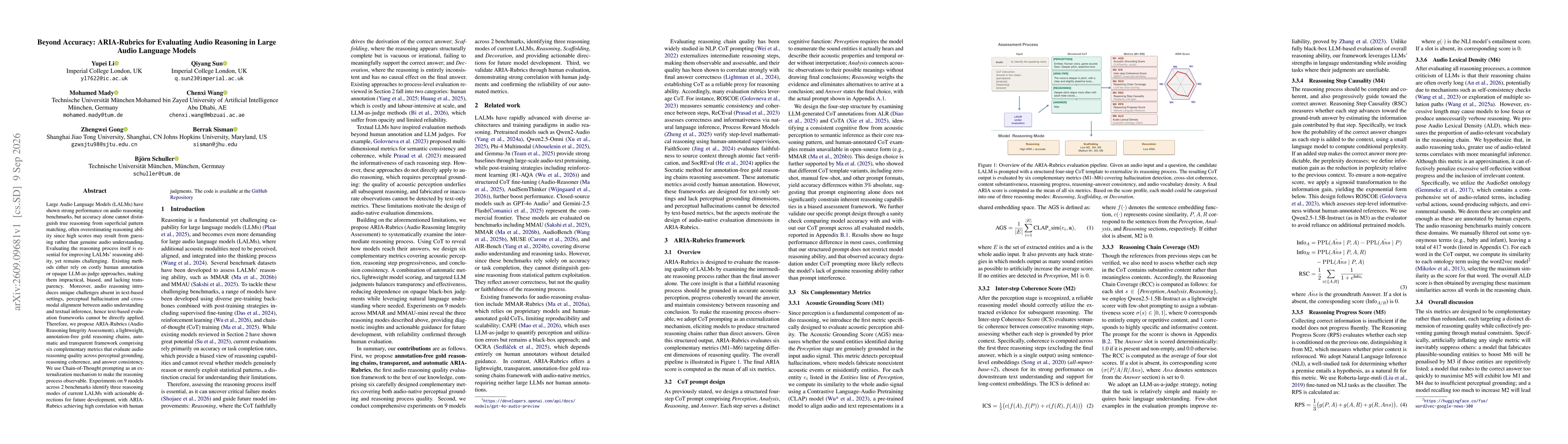 Thumbnail for Beyond Accuracy: ARIA-Rubrics for Evaluating Audio Reasoning in Large Audio Language Models
