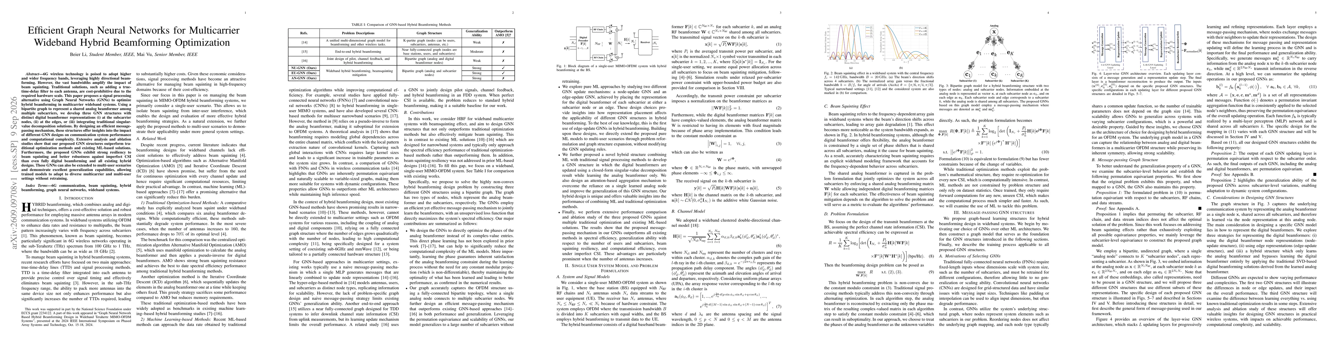 Thumbnail for Efficient Graph Neural Networks for Multicarrier Wideband Hybrid Beamforming Optimization