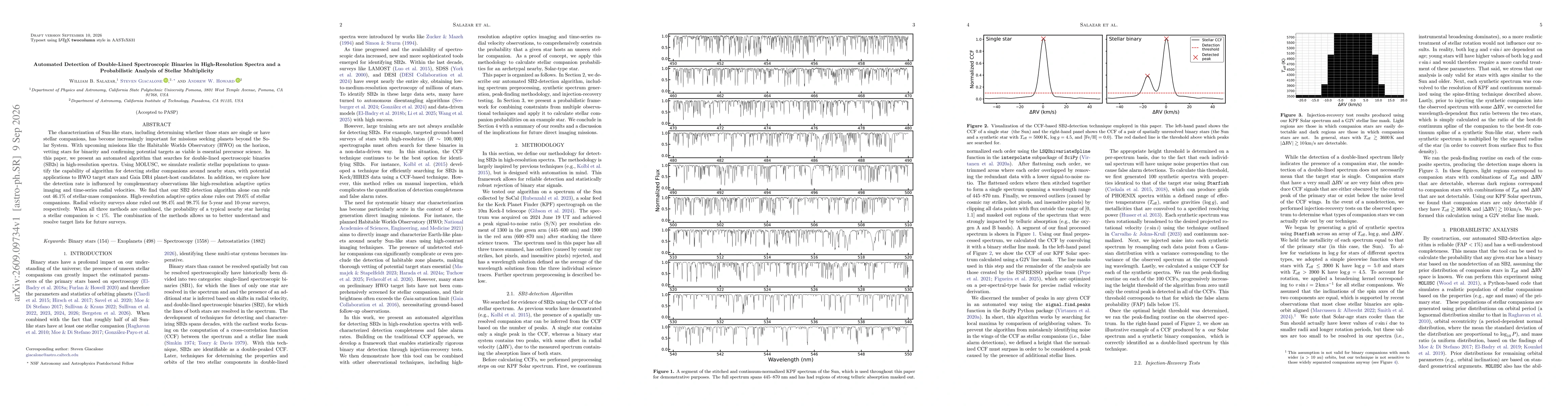 Thumbnail for Automated Detection of Double-Lined Spectroscopic Binaries in High-Resolution Spectra and a Probabilistic Analysis of Stellar Multiplicity