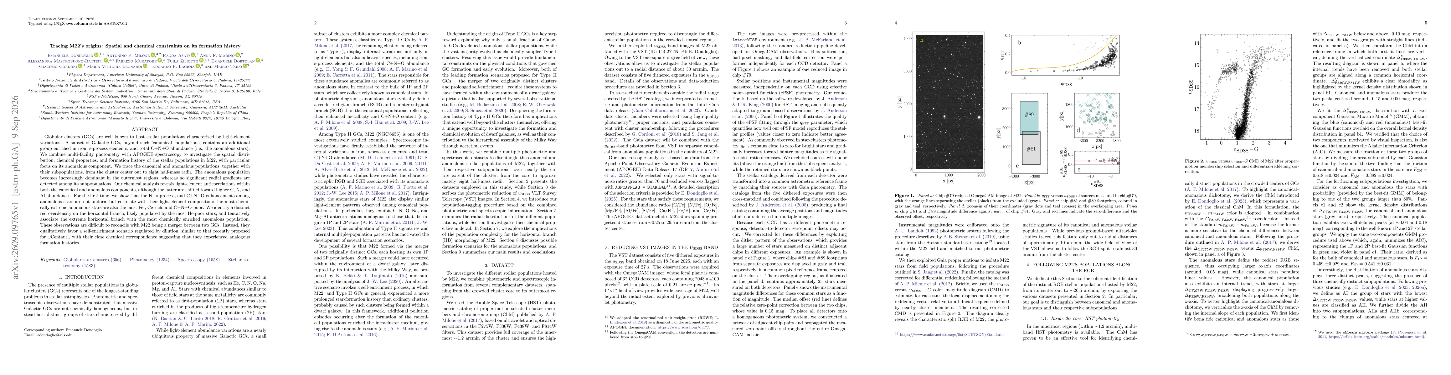 Thumbnail for Tracing M22's origins: Spatial and chemical constraints on its formation history