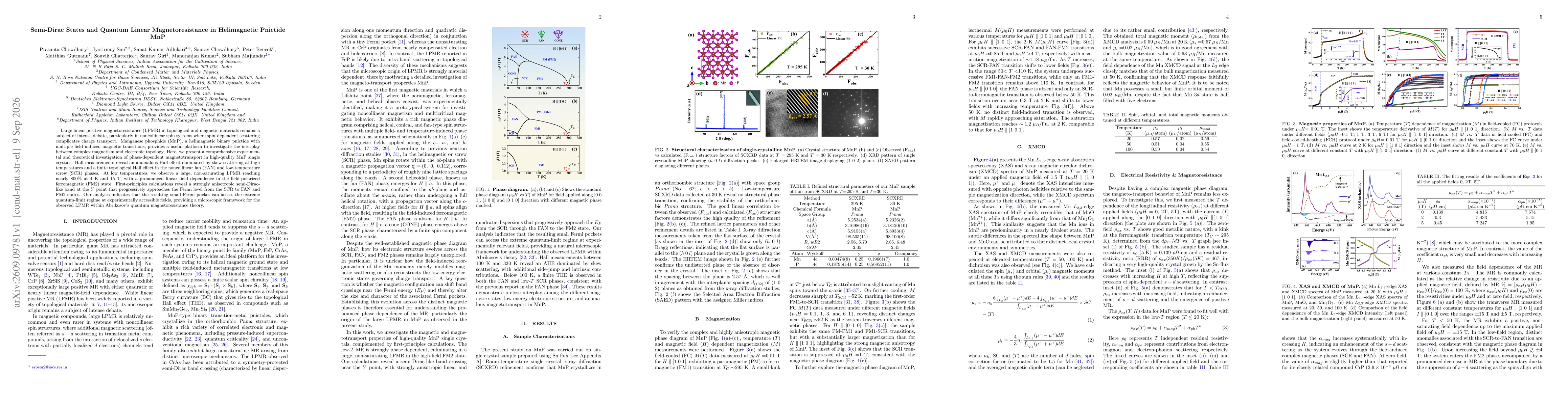 Thumbnail for Semi-Dirac States and Quantum Linear Magnetoresistance in Helimagnetic Pnictide MnP