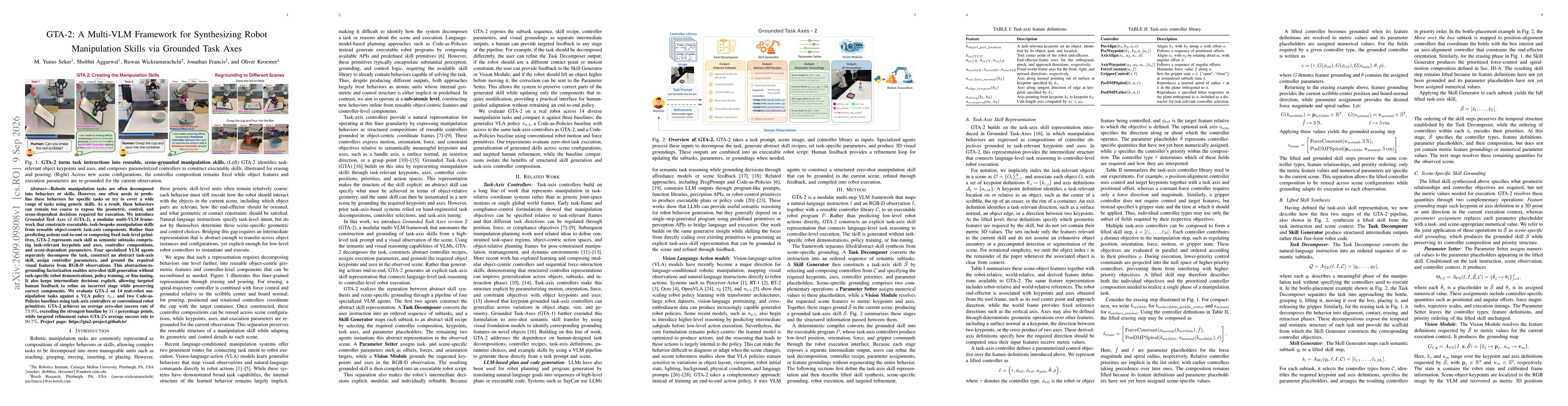 Thumbnail for GTA-2: A Multi-VLM Framework for Synthesizing Robot Manipulation Skills via Grounded Task Axes