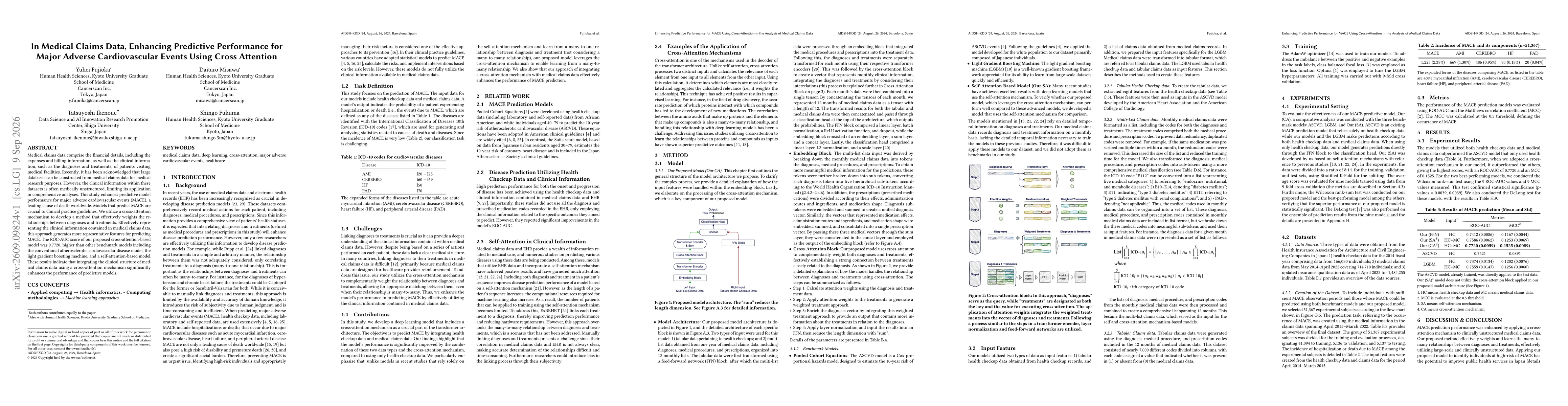 Thumbnail for In Medical Claims Data, Enhancing Predictive Performance for Major Adverse Cardiovascular Events Using Cross Attention