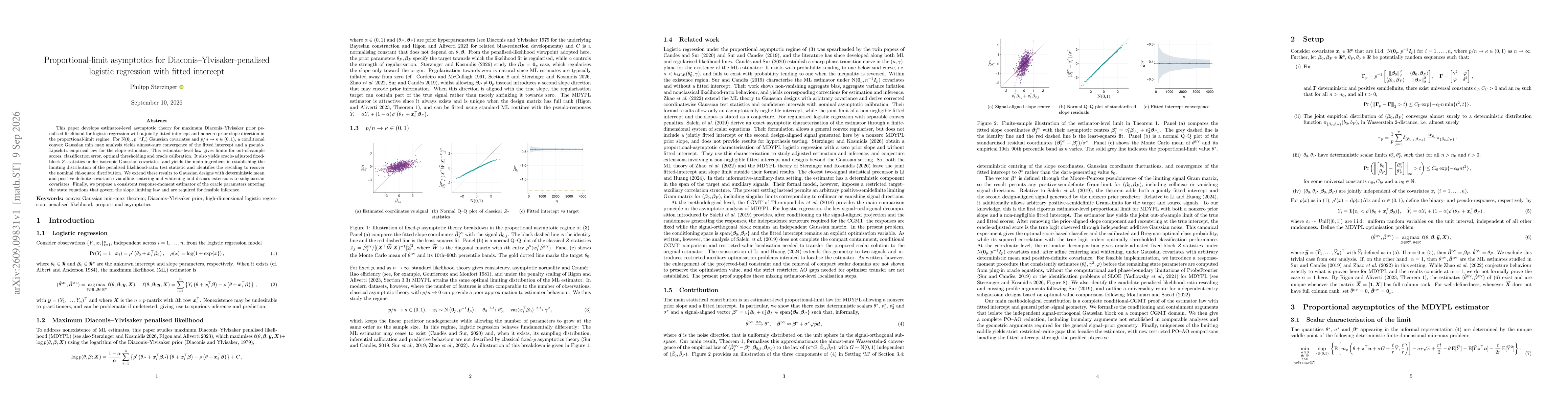 Thumbnail for Proportional-limit asymptotics for Diaconis-Ylvisaker-penalised logistic regression with fitted intercept