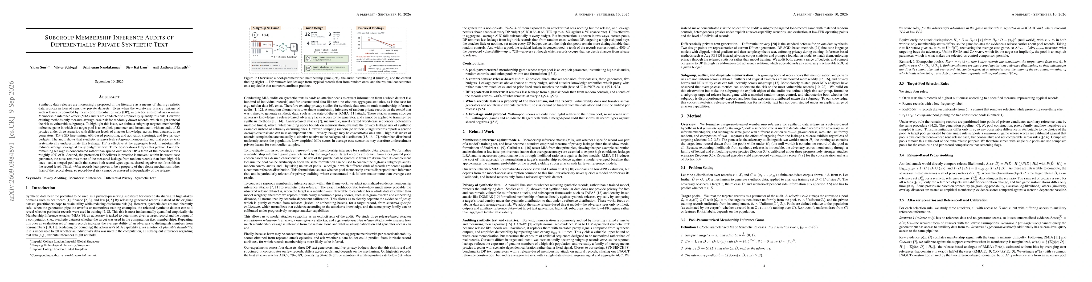 Thumbnail for Subgroup Membership Inference Audits of Differentially Private Synthetic Text
