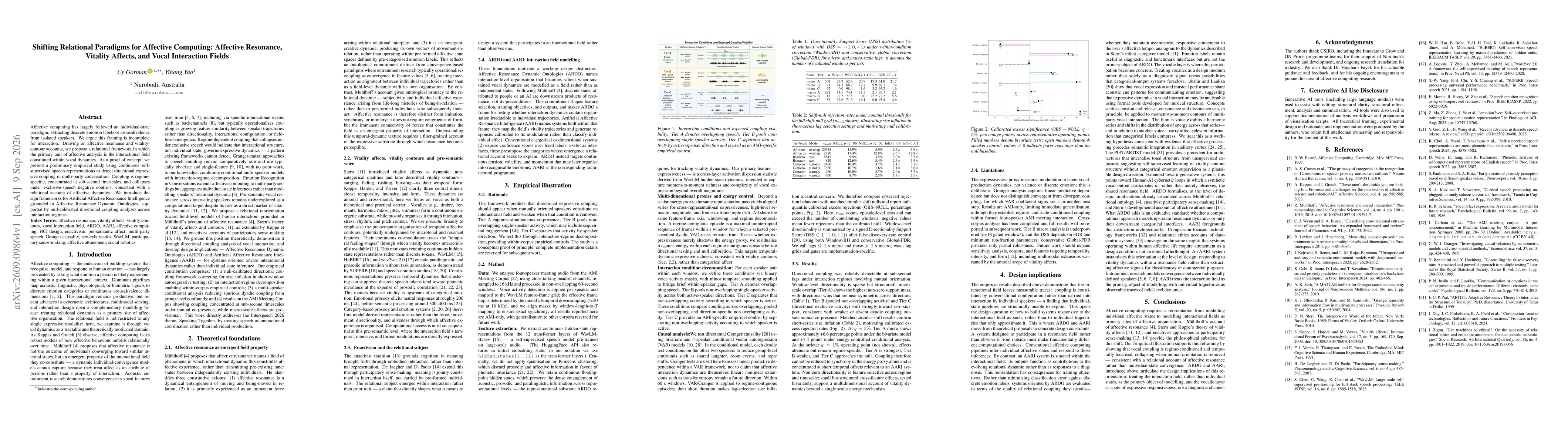 Thumbnail for Shifting Relational Paradigms for Affective Computing: Affective Resonance, Vitality Affects, and Vocal Interaction Fields
