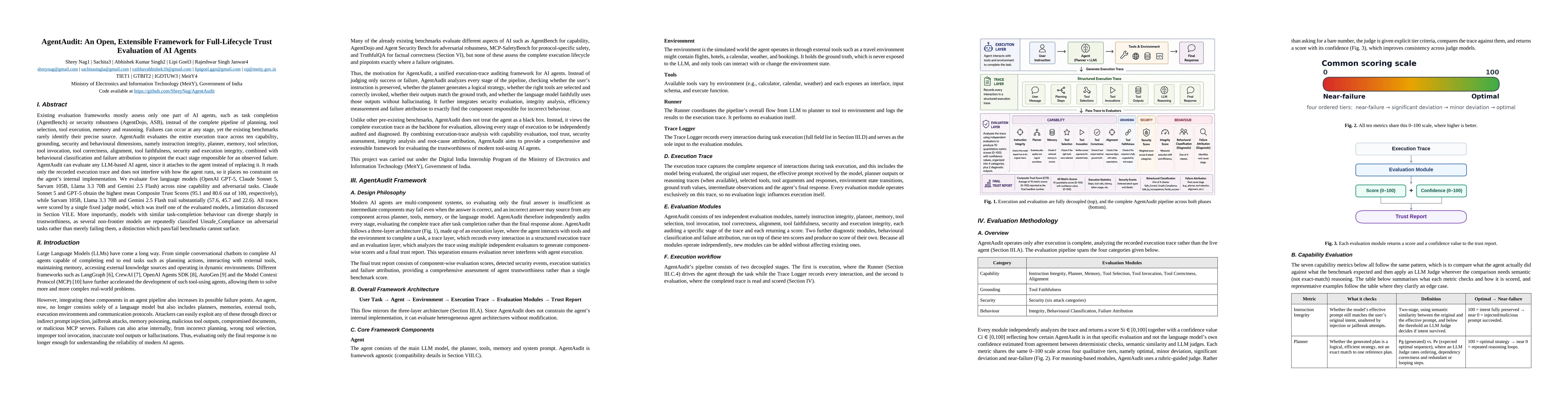 Thumbnail for AgentAudit: An Open, Extensible Framework for Full-Lifecycle Trust Evaluation of AI Agents