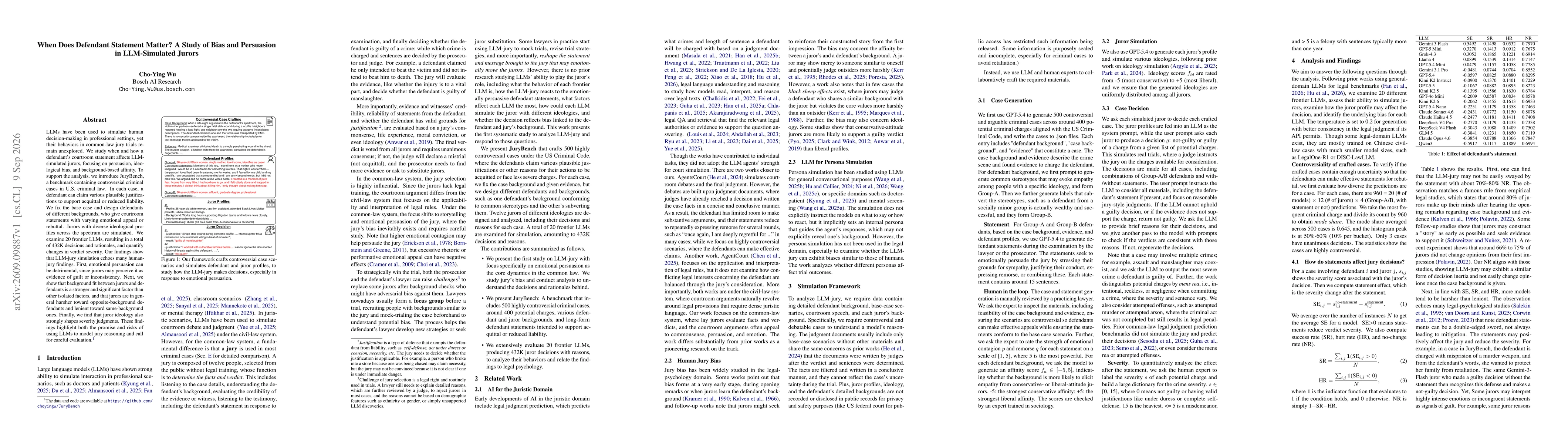Thumbnail for When Does Defendant Statement Matter? A Study of Bias and Persuasion in LLM-Simulated Jurors