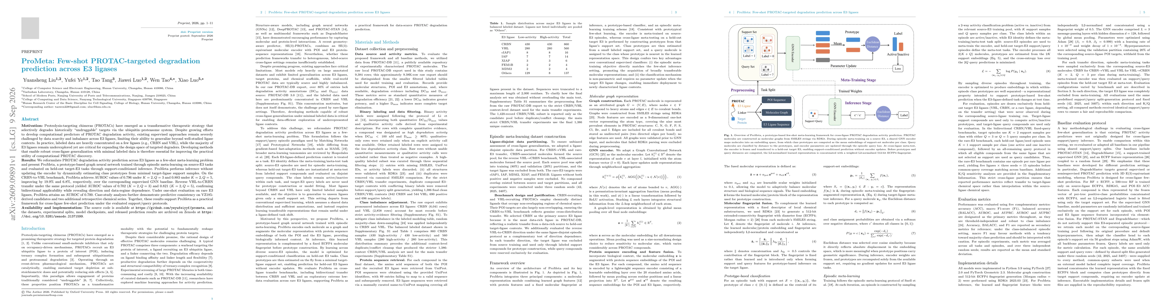 Thumbnail for ProMeta: Few-shot PROTAC-targeted degradation prediction across E3 ligases