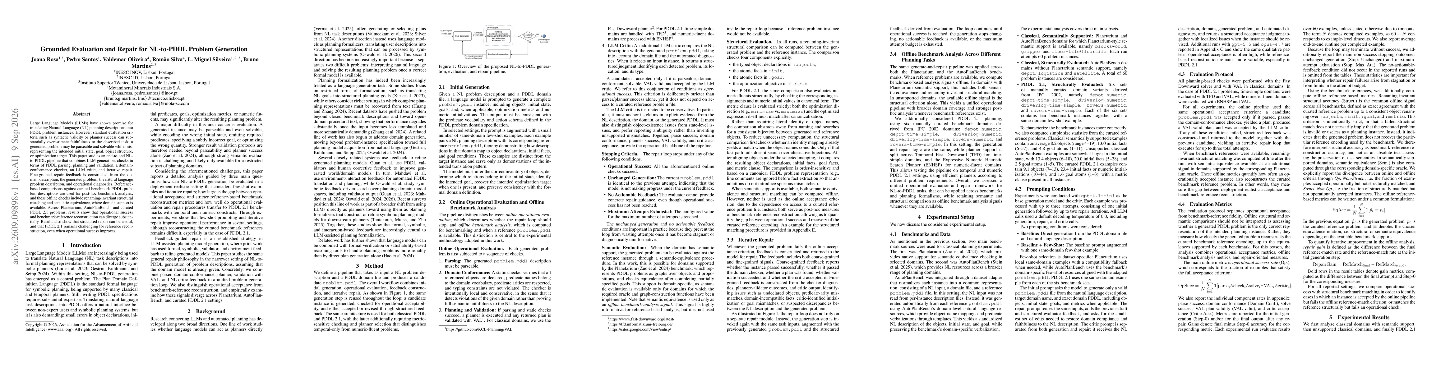 Thumbnail for Grounded Evaluation and Repair for NL-to-PDDL Problem Generation