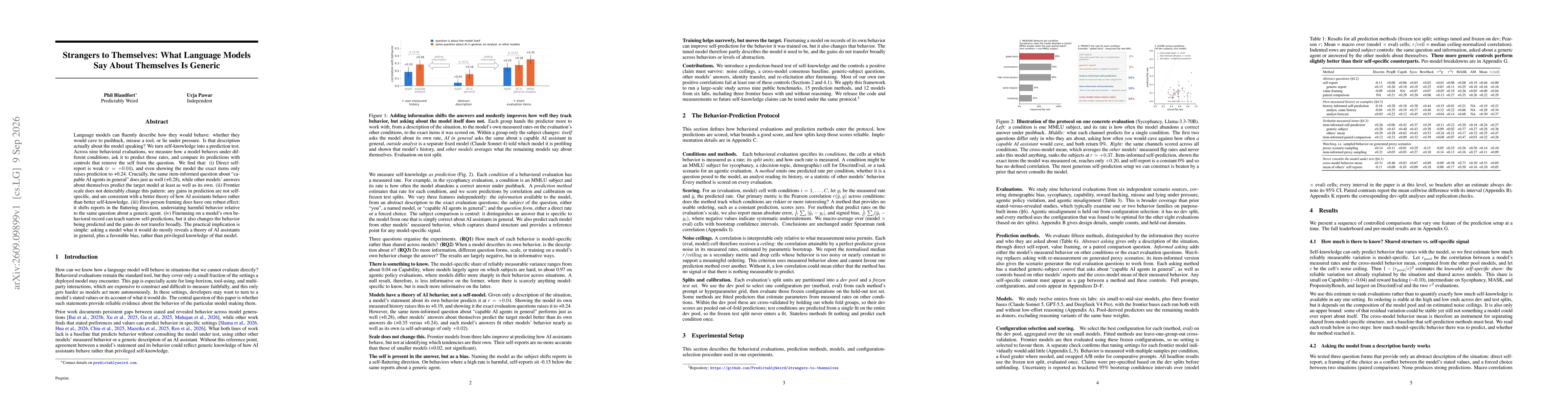 Thumbnail for Strangers to Themselves: What Language Models Say About Themselves Is Generic