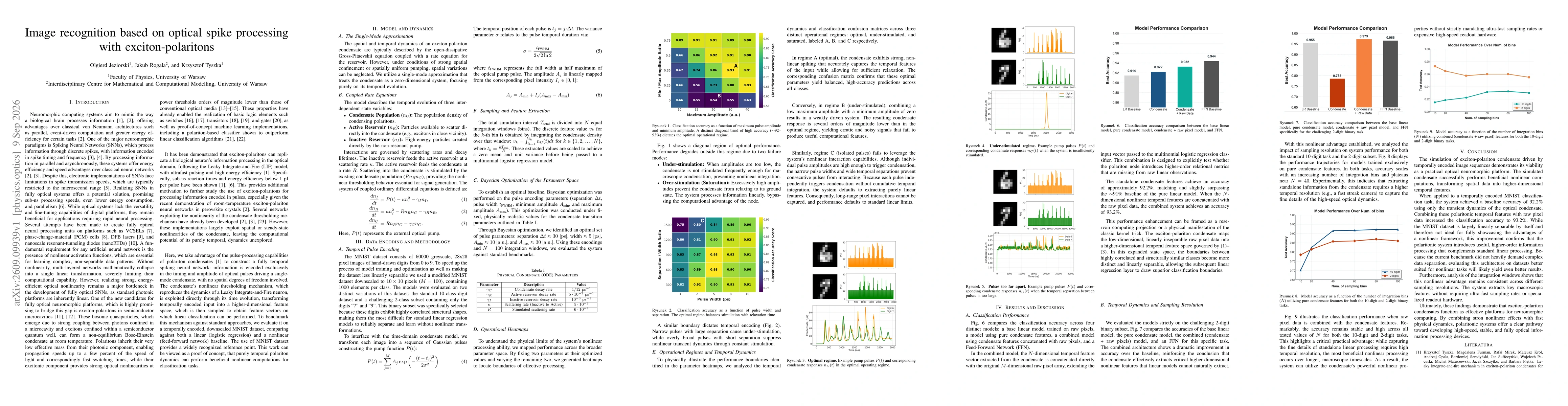 Thumbnail for Image recognition based on optical spike processing with exciton-polaritons