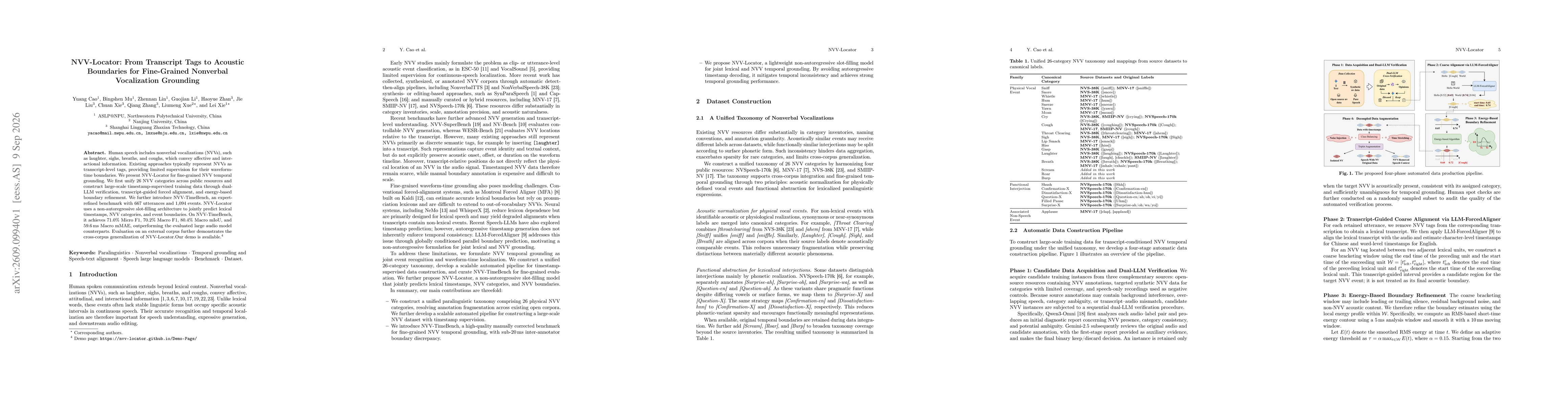 Thumbnail for NVV-Locator: From Transcript Tags to Acoustic Boundaries for Fine-Grained Nonverbal Vocalization Grounding