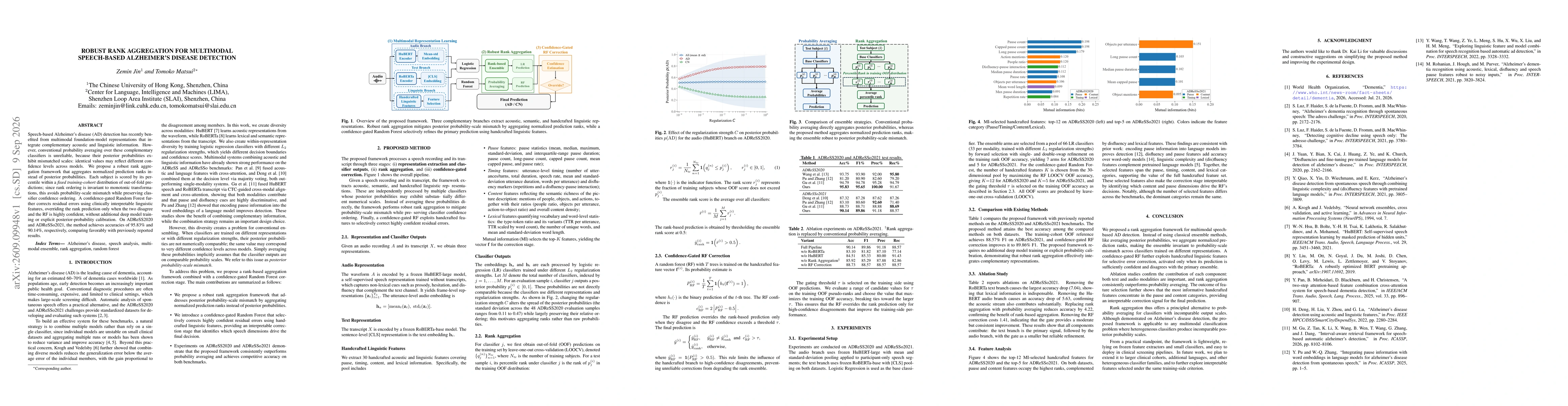 Thumbnail for Robust Rank Aggregation for Multimodal Speech-Based Alzheimer's Disease Detection