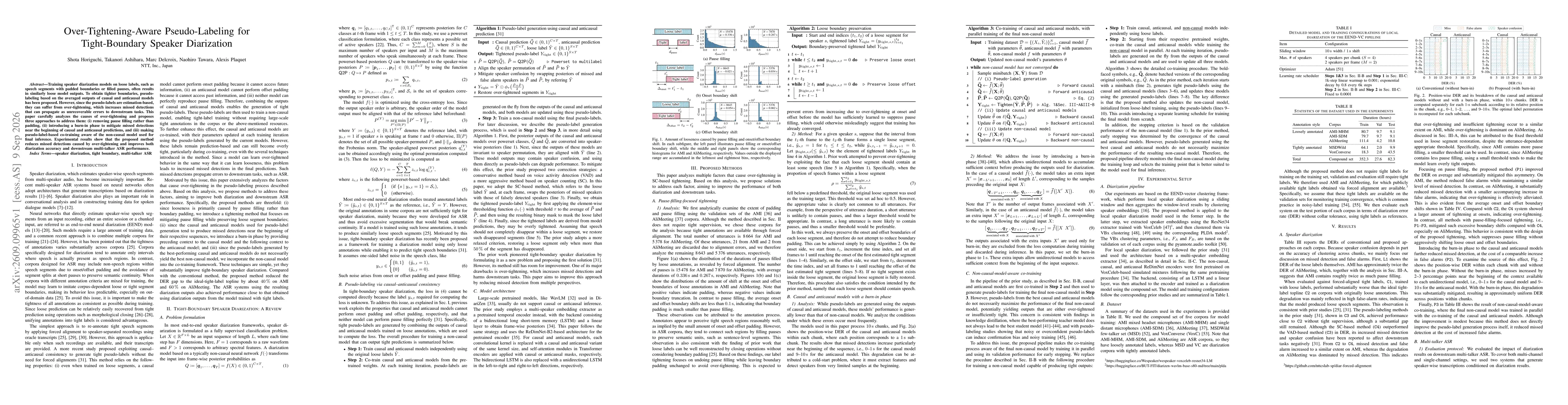 Thumbnail for Over-Tightening-Aware Pseudo-Labeling for Tight-Boundary Speaker Diarization