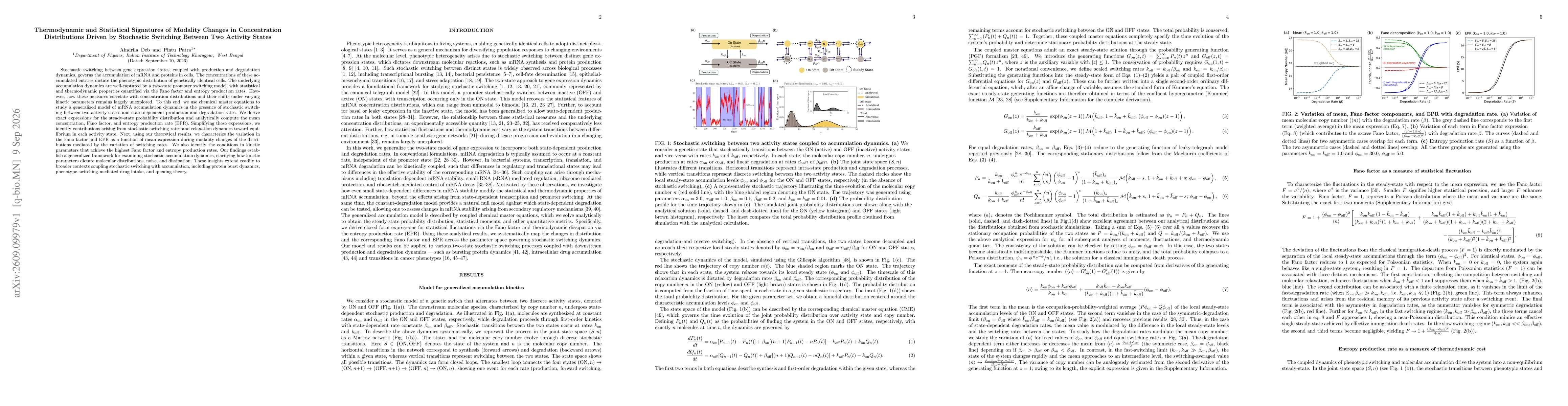 Thumbnail for Thermodynamic and Statistical Signatures of Modality Changes in Concentration Distributions Driven by Stochastic Switching Between Two Activity States