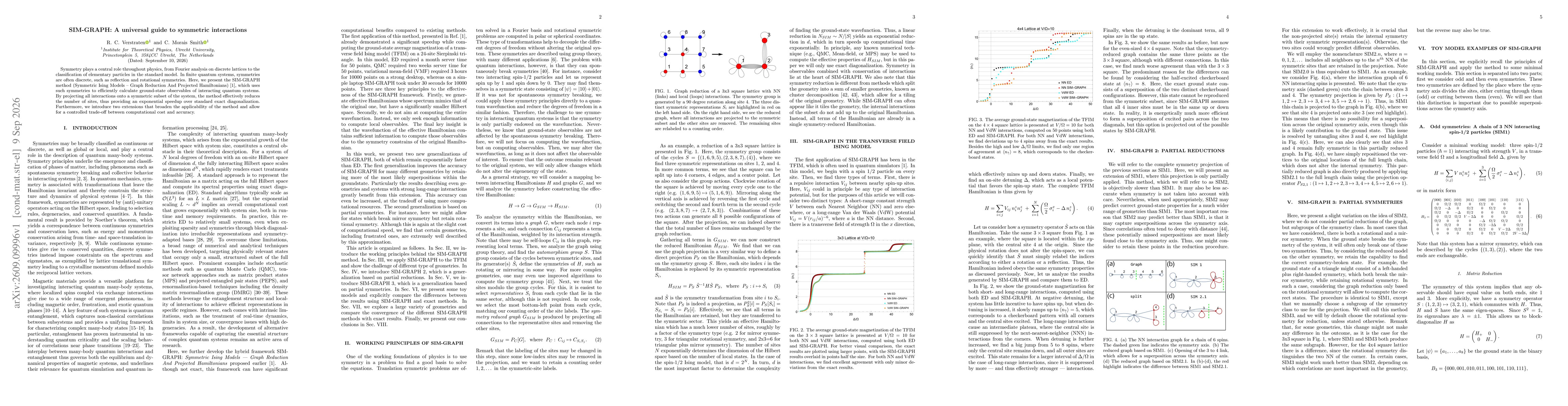 Thumbnail for SIM-GRAPH: A universal guide to symmetric interactions