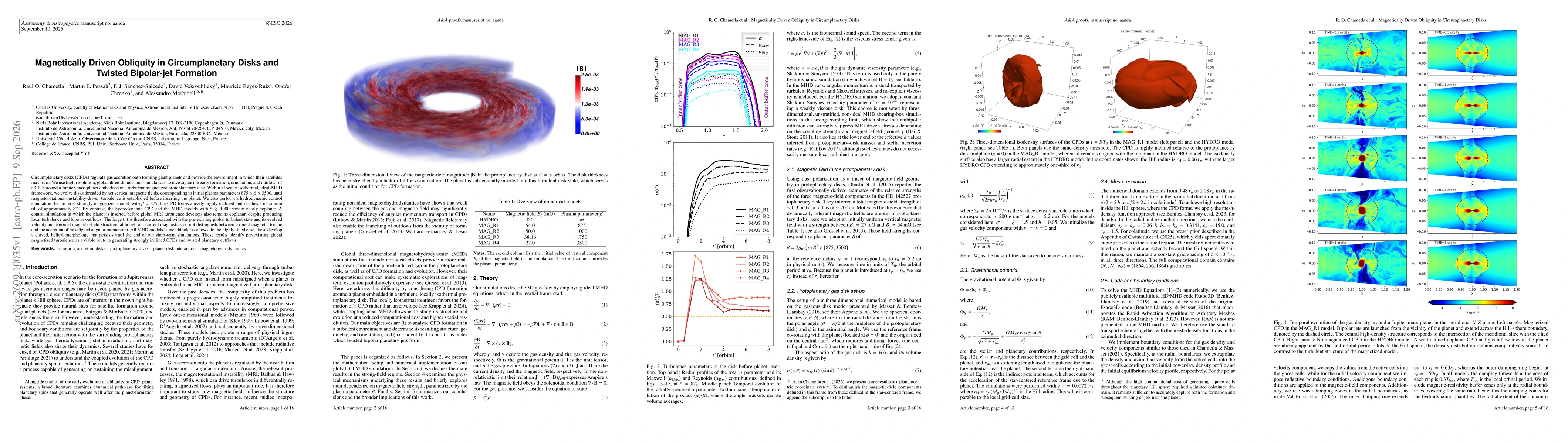 Thumbnail for Magnetically Driven Obliquity in Circumplanetary Disks and Twisted Bipolar-jet Formation