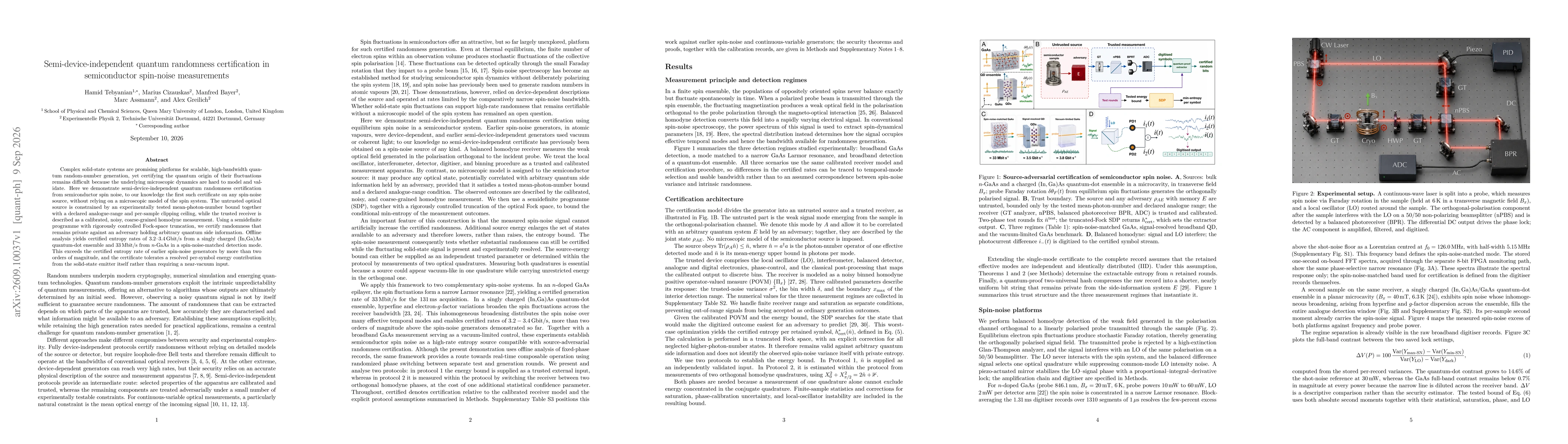 Thumbnail for Semi-device-independent quantum randomness certification in semiconductor spin-noise measurements