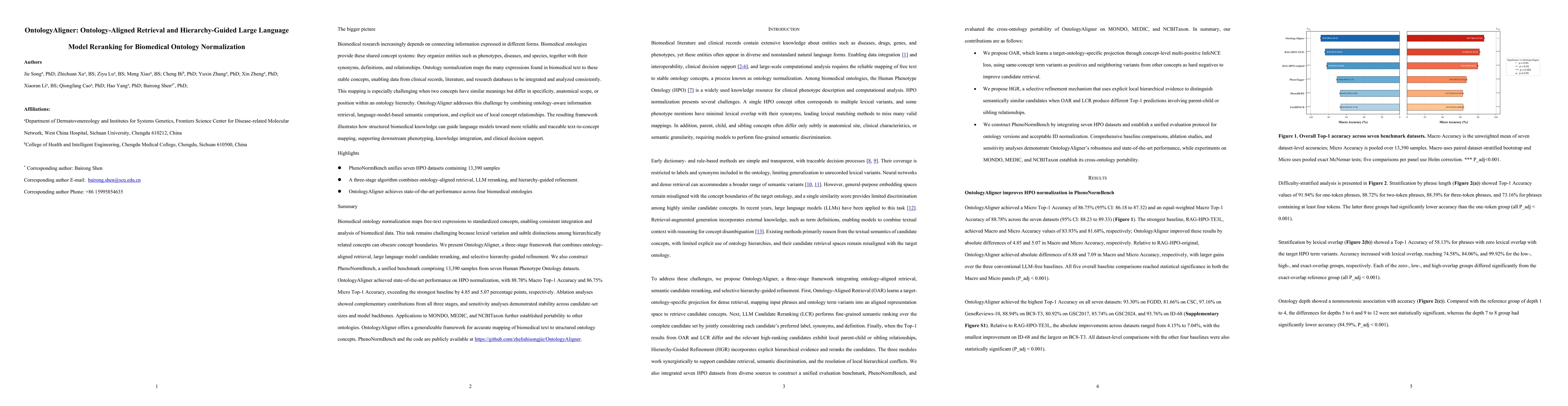Thumbnail for OntologyAligner: Ontology-Aligned Retrieval and Hierarchy-Guided Large Language Model Reranking for Biomedical Ontology Normalization