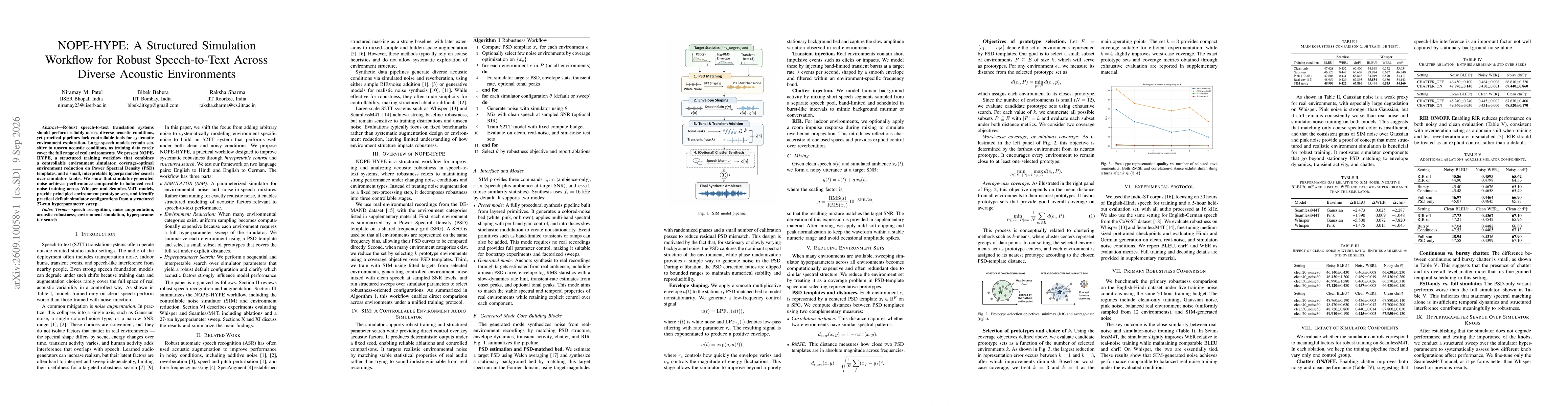 Thumbnail for NOPE-HYPE: A Structured Simulation Workflow for Robust Speech-to-Text Across Diverse Acoustic Environments