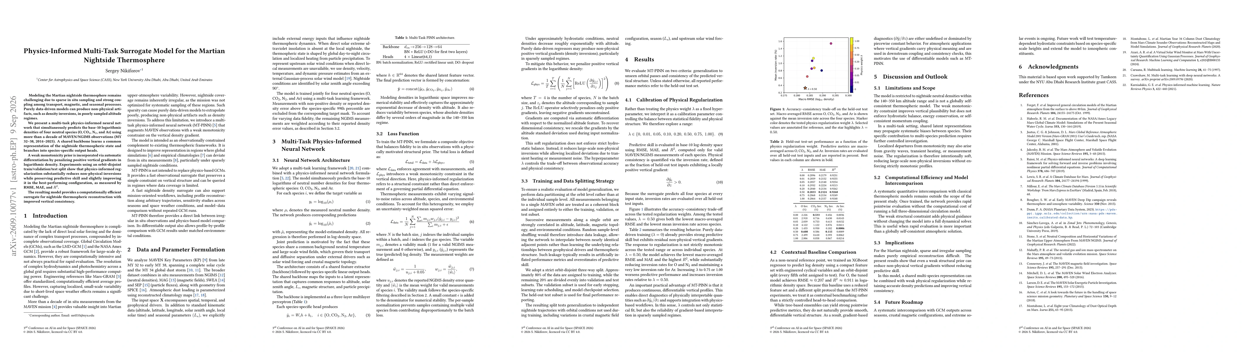 Thumbnail for Physics-Informed Multi-Task Surrogate Model for the Martian Nightside Thermosphere