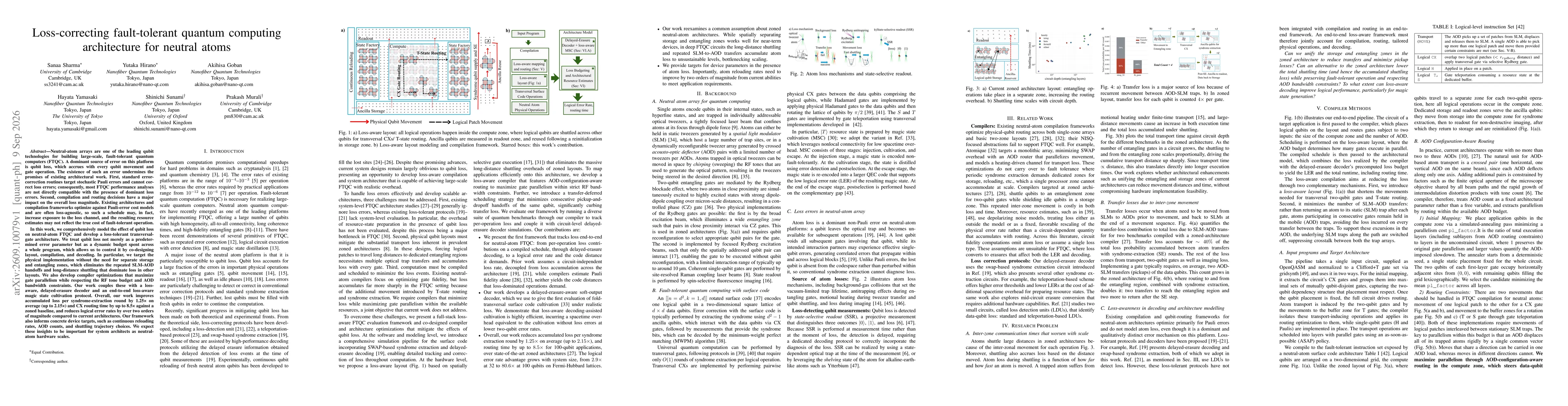 Thumbnail for Loss-correcting fault-tolerant quantum computing architecture for neutral atoms
