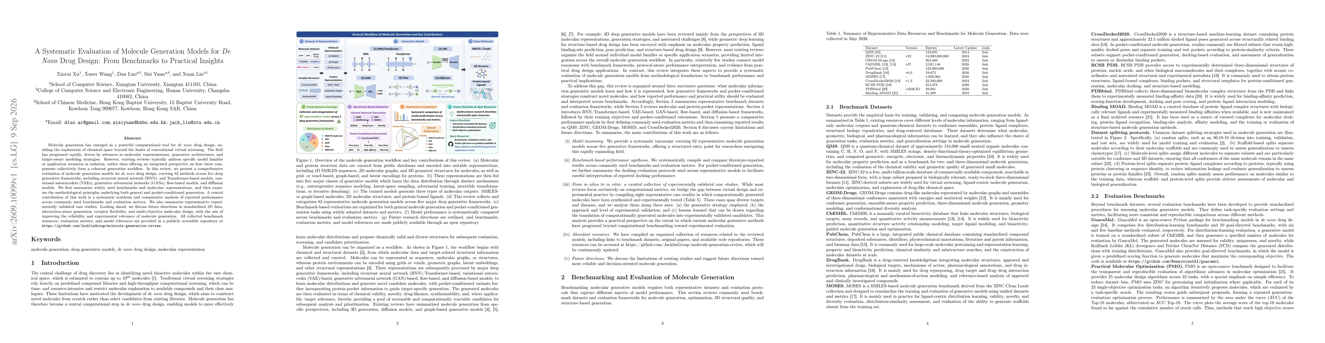 Thumbnail for A Systematic Evaluation of Molecule Generation Models for De Novo Drug Design: From Benchmarks to Practical Insights