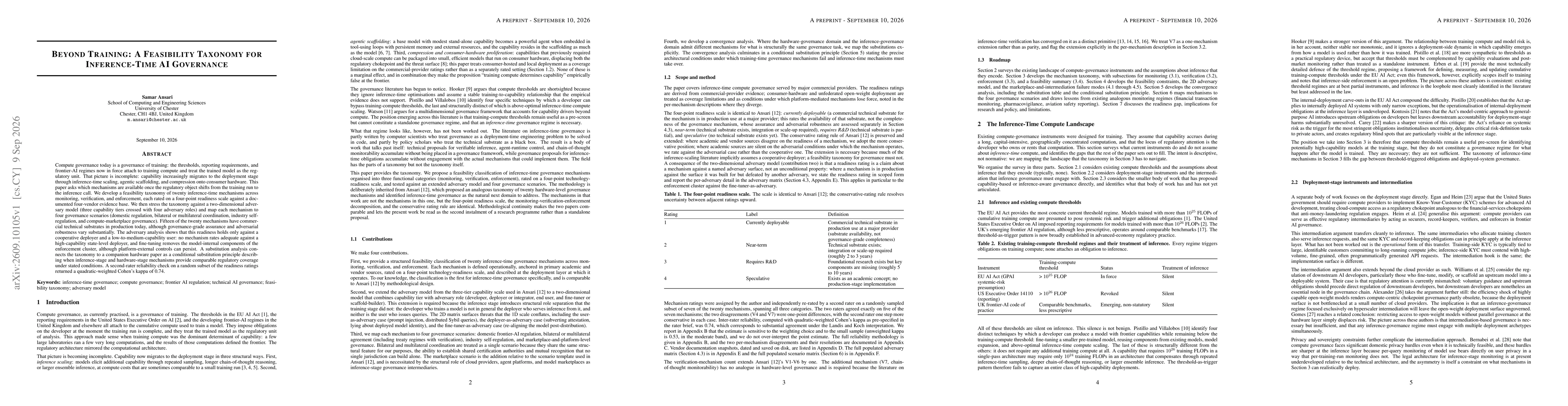 Thumbnail for Beyond Training: A Feasibility Taxonomy for Inference-Time AI Governance