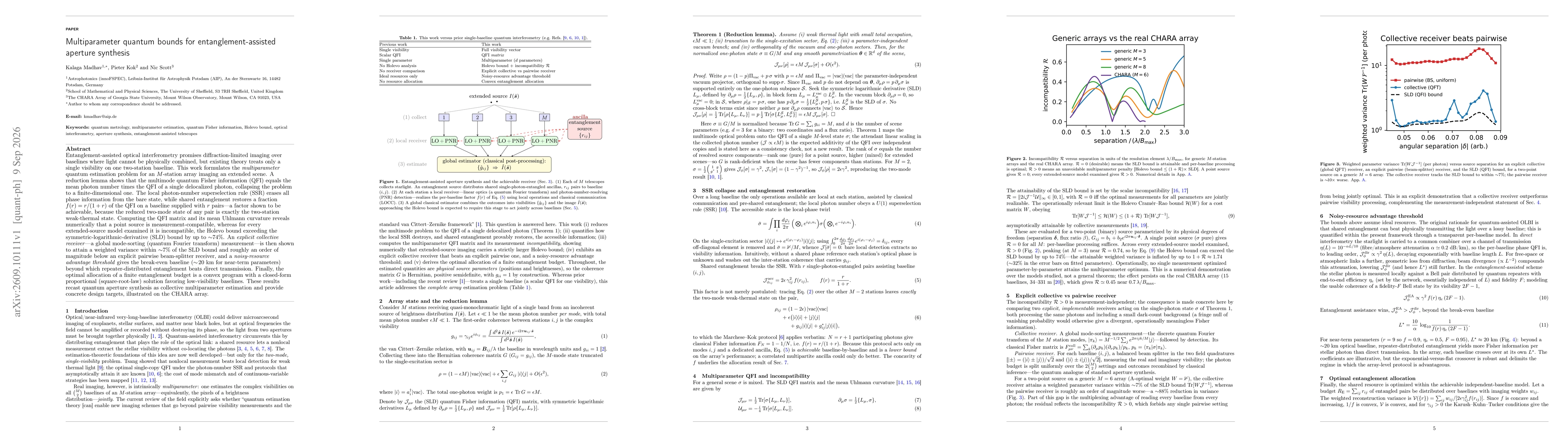 Thumbnail for Multiparameter quantum bounds for entanglement-assisted aperture synthesis
