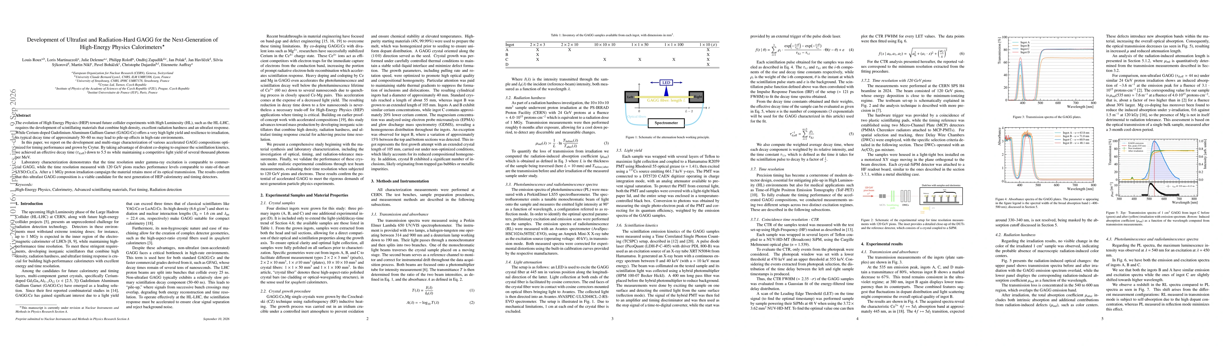 Thumbnail for Development of Ultrafast and Radiation-Hard GAGG for the Next-Generation of High-Energy Physics Calorimeters