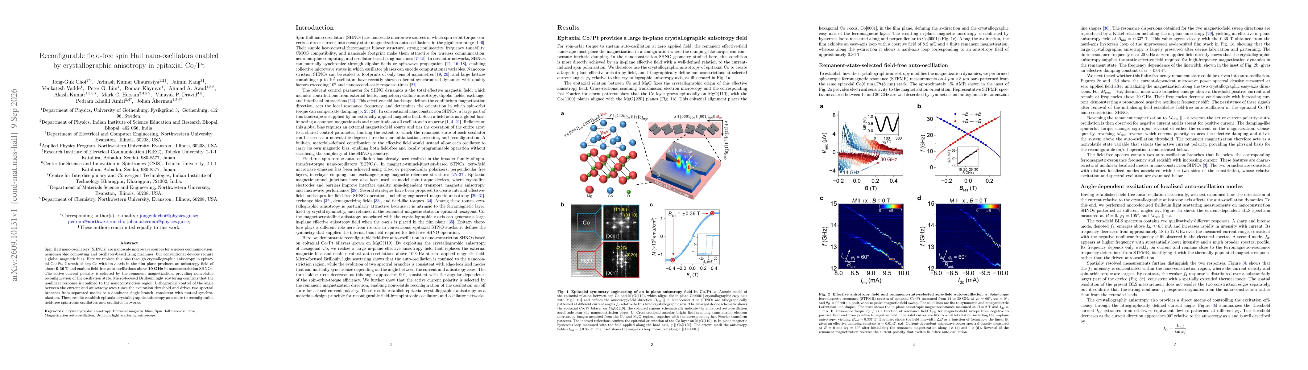 Thumbnail for Reconfigurable field-free spin Hall nano-oscillators enabled by crystallographic anisotropy in epitaxial Co/Pt